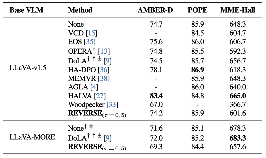 discriminative_results